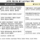 (주)아이비메디칼 이미지