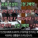 원희룡 제주시 오등동 개발 공익환수 1원도 안해 민간 1조원 개발이익 이미지