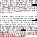 율탑노무사사무소 이미지