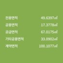 초읍동-14 이미지