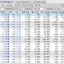 주식회사 라온브라더스