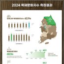 제일목재 이미지