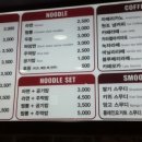 비오비피시(bob피시) 네이버블로그