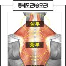 오*석 이미지