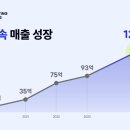 놀이를통한통합교육센터 이미지