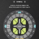 대화 체육관 | 240804 엔시티127 "8ECRET INVITATION" 8주년 팬미팅 마지막날 후기