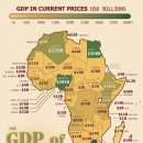 지도: 3조 달러 규모의 아프리카 경제를 국가별로 분석 이미지