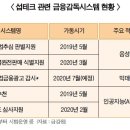 섭테크 이미지