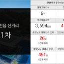 고등일번지공인중개사사무소 이미지