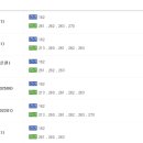 구암동554 이미지