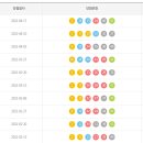 중구－가로가판대－37 이미지