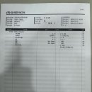 평화비뇨기과의원 | 결혼전 산전검사 남자 정액 정자 검사