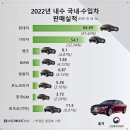 대들보 이미지