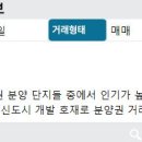 미래푸르지오 공인중개사사무소 이미지