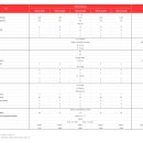 티에스엠(TSM) 이미지