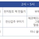 복음각 이미지