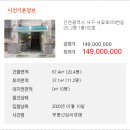 서곶로 이미지