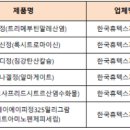 한국제약㈜ 이미지