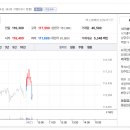 에스엠이 이미지