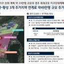 경조 힐스테이트 황성 조건변경(100세대한정) 잔여세대분양안내 이미지