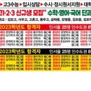 아레테입시전문학원