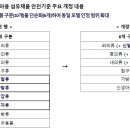 연월 이미지