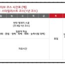 오너랭귀지 네이버블로그