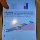 윤진화 퍼스널트레이닝 이미지