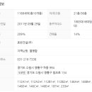 에어컨마을 이미지