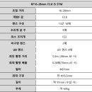 지에스25(GS25)대전프라임 이미지
