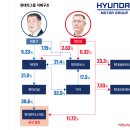 재원ENG