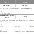 피부뷰티샵 이미지