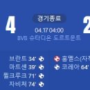 [23/24 UEFA Champions League 8강 2차전] 보루시아 도르트문트 vs 아틀레티코 마드리드 골장면.gif 이미지