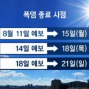 밥집푸드 이미지