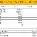 파주 2팀, 4팀 정산 내역보고 이미지