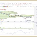 (주)세아신소재 이미지