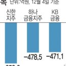 밸류짐 이미지