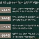 동순천 서비스 이미지