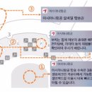 비콘항공