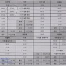 화정시외버스터미널 이미지