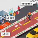 자전거도로 이미지