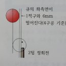 두께 이미지