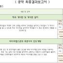 미디어랩스