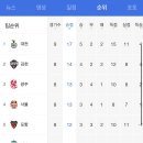 추억의집밥 이미지