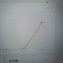 푸른애드