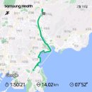 애플꼬마김밥반여선수촌점 | "부산 바닷길 러닝 BEST 코스! 러너들을 위한 14km 해안 코스 추천"