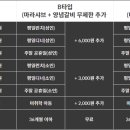 리페프리미엄프라이빗뷔페 이미지
