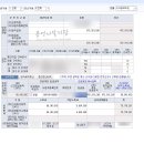 더존DC 이미지