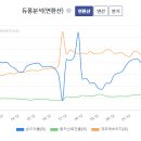 칠성기업 이미지