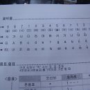하모니카배우기 이미지
